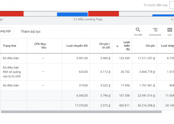 Cách xây dựng bộ từ khóa quảng cáo Google đơn giản và hiệu quả