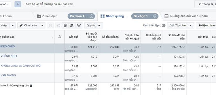 Case study kiếm tiền nhờ Facebook Ads bán sản phẩm trend mùa Tết 2020